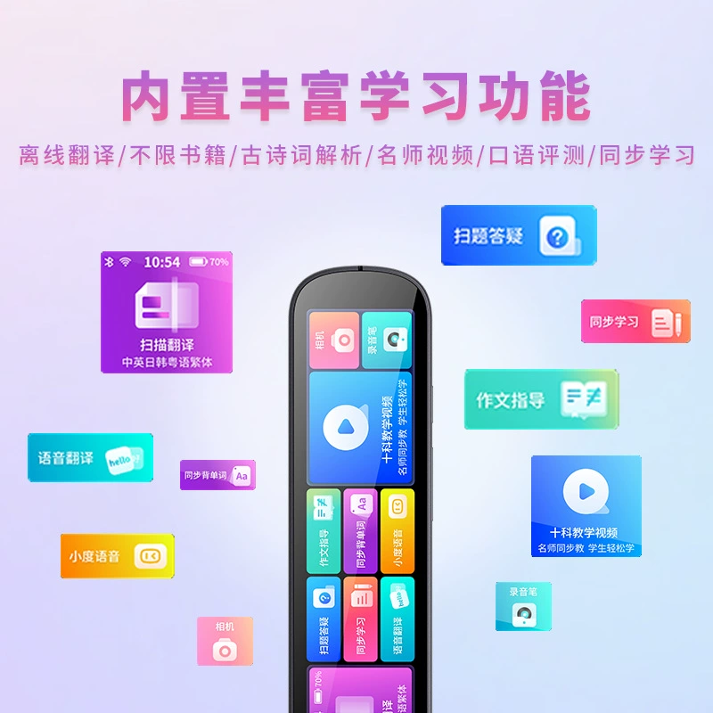 Умная обучающая ручка S7Pro/X12C серия, офлайн англ Tutor, Wi‑Fi, сенсорный экран