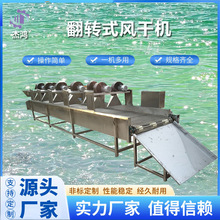 3�׷��D�L�əCҎ��С�;������b���əCȫ�ԄӞrˮ�L�ɾ����L���{