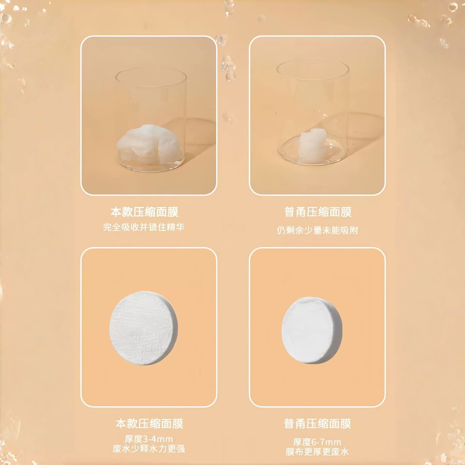 Face mask, wet cosmetic handheld granules, for beauty salons
