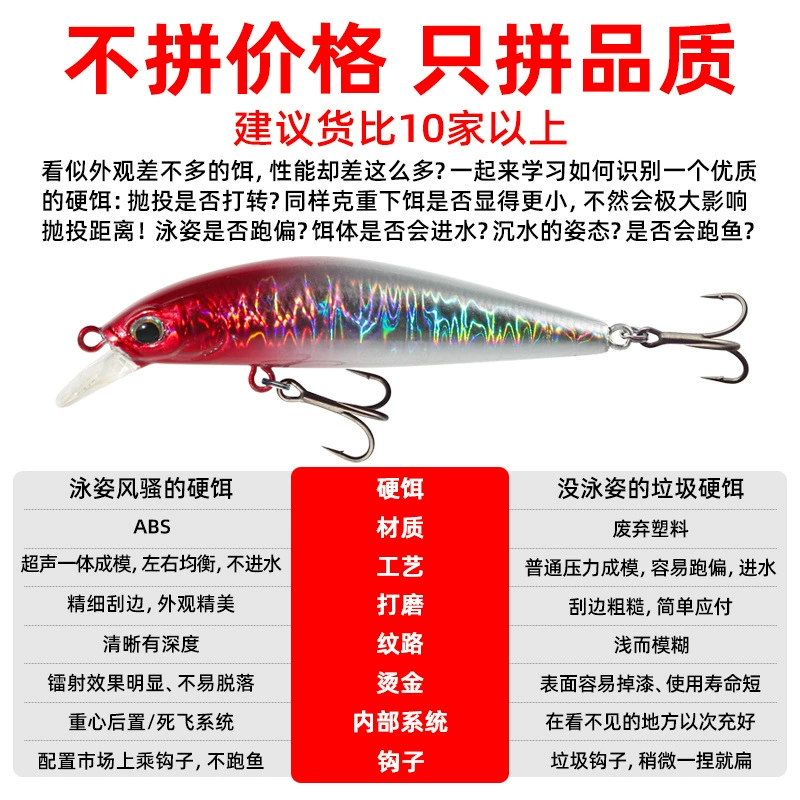 乐鑫 Hanging Mino fake bait remotely stopped road bait and dead system tilled catfish bass suspended Mino