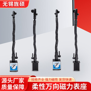 �S�����l�f�����δ��Ա��� ���Դ������ܴ����� ���Űٷֱ�������