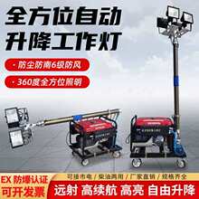 SFW6110B�Ƅ��Ԅ��������⹤�����������Ͱl늑����������M��܇