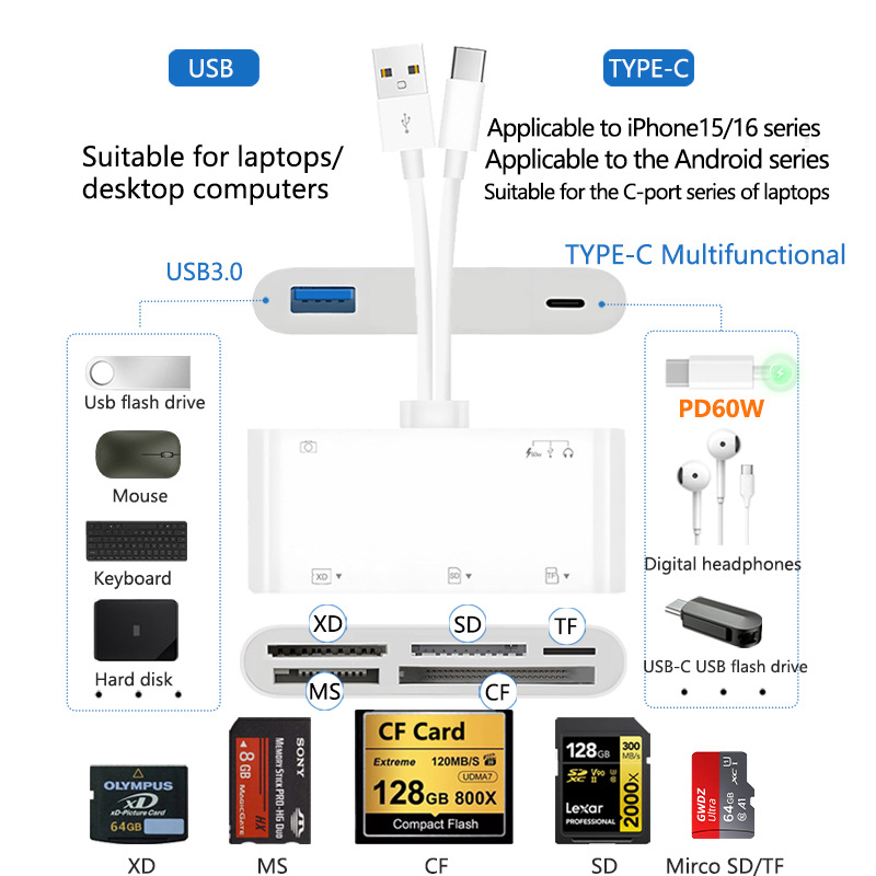Lector de Tarjetas Compatible con Apple, Android, Huawei, Tarjeta SD, Teléfono Móvil, OTG Todo en Uno, Tarjeta de Memoria Cuatro en Uno TIPO-C USB