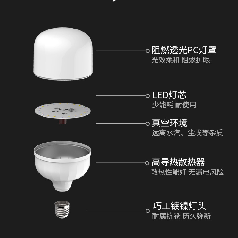 FSL Foshan Lighting Bombilla LED Ahorro de energía Hogar Súper brillante E27 Luces de fábrica de alta potencia Iluminación de taller
