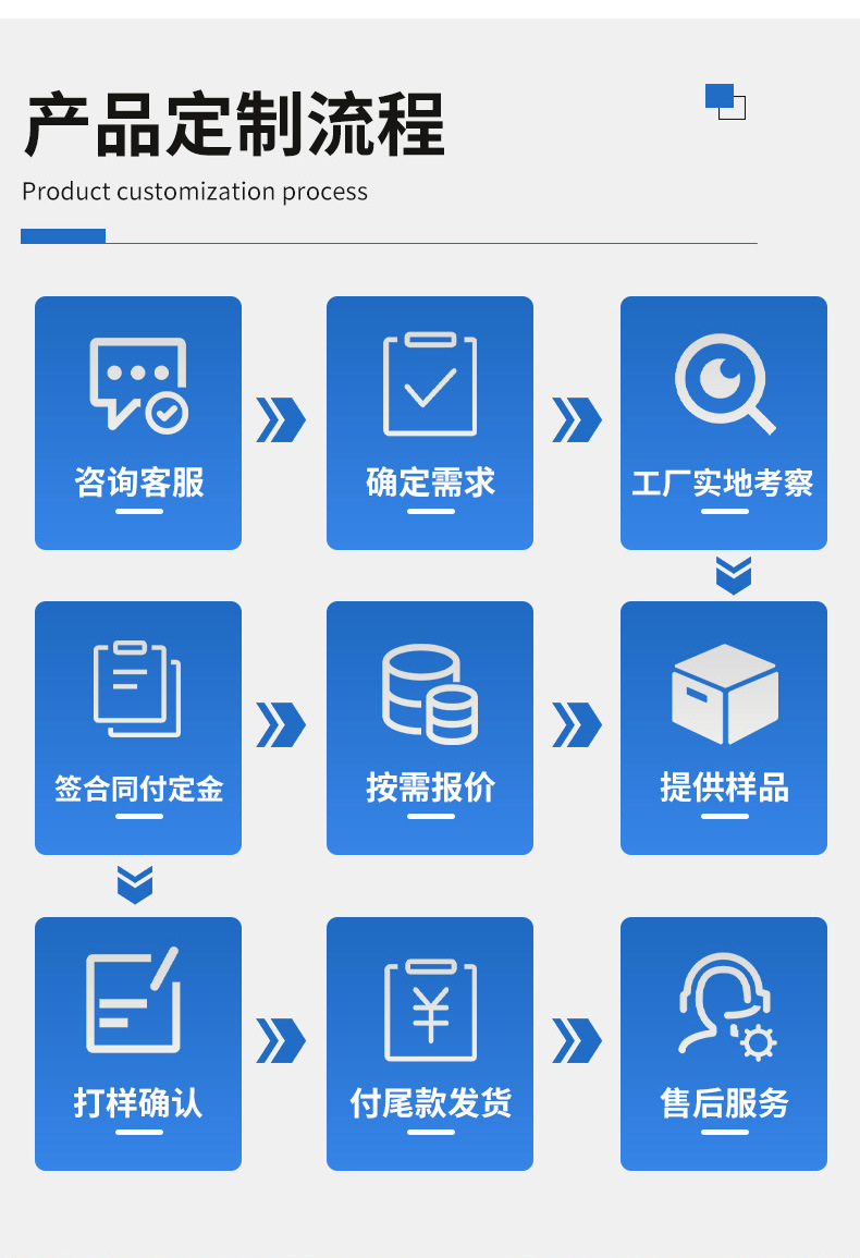 Yibang Source Factory Low Noise Oil-free Scroll Air Compressor Food Industry Laboratory Oxygen Generation Supporting Air Compressor