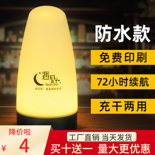 �ư�̨��led��늷Շ����₀���������Сҹ��������՟􄡱�����