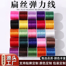 ���Ʋ�ɫ��z������0.8mm�ɾo��diy�ֹ��������澎�����龀�����l