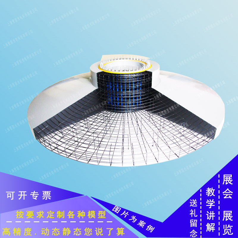 ���ҹ�Ӧ��������½�ػ�������ģ����������������Ӧ���о�С��
