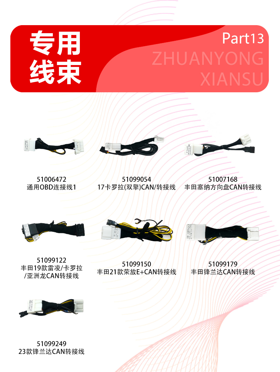 Millimeter Wave Radar Bsm Lane Change Assist System Is Compatible with Toyota Lingshang, Asia Lion, and Prado