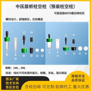 FPLC中压层析柱空柱 AKTA蛋白纯化空柱 层析柱1ml 5mL预装柱空柱-阿里巴巴