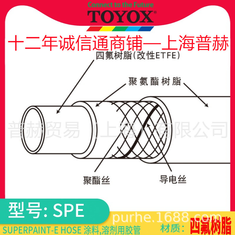 SPE��/�Ϻ������˹SUPERPAINT-EͿ�Ͻ���/TOYOX�ܼ����ͽ���
