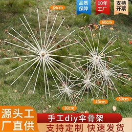 木质工艺品;科教玩具;科学实验玩具