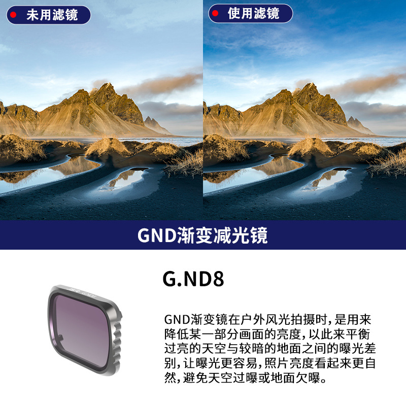 JUNESTAR filtro adecuado para DJI Dajiang UAV Royal Mavic Air2S filtro ND cplmirror de reducción de luz