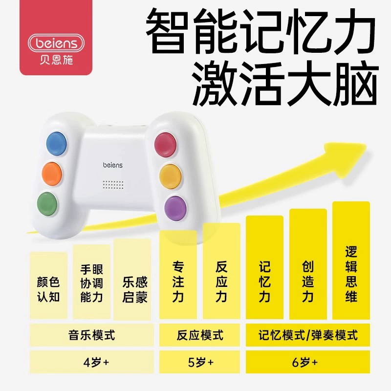 Beenshi Auditory concentration Schulte grid training improves attention, memory and response, puzzle early education