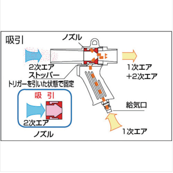 森川贸易日本中山TRUSCO 吹尘枪MAG-11 内径11mm