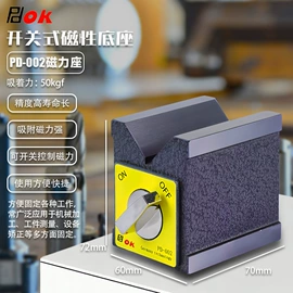 放大镜;光学机具;显微镜