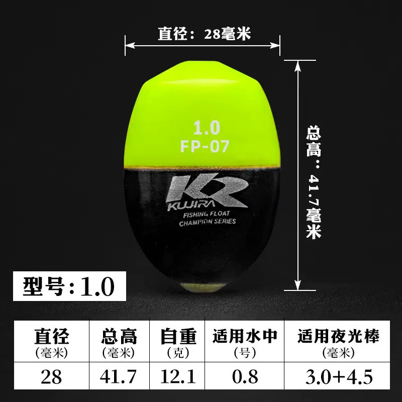 Fondo negro cabeza amarilla 1,0