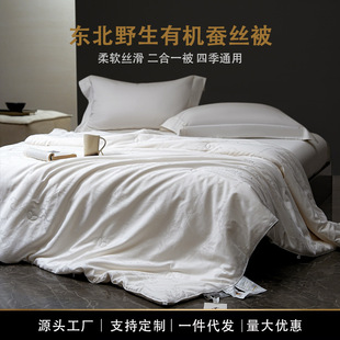 ��Ʒ�Q�z��100%���L�Q�z��о������ĸ������һ���{�ě������ﱻ��