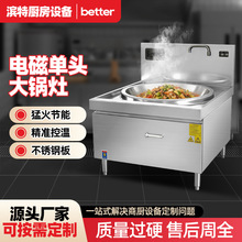 Դ�^�S��늴ņ��^����� �ͻ��ܾ�׼�؜� ����ʳ��늴Ŵ󳴠t