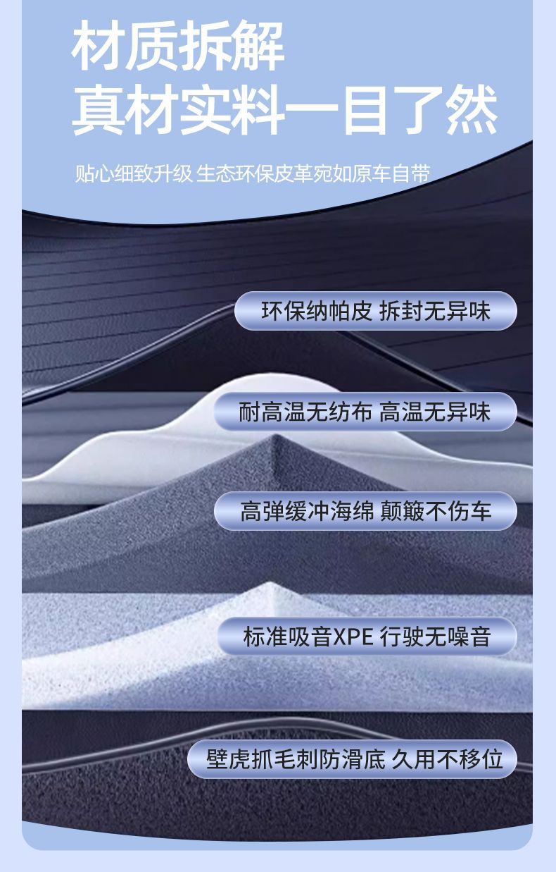 Suitable for Changan Qiyuan A06 trunk mat surround, 26 models of Qiyuan A06 trunk mat, interior modification accessories