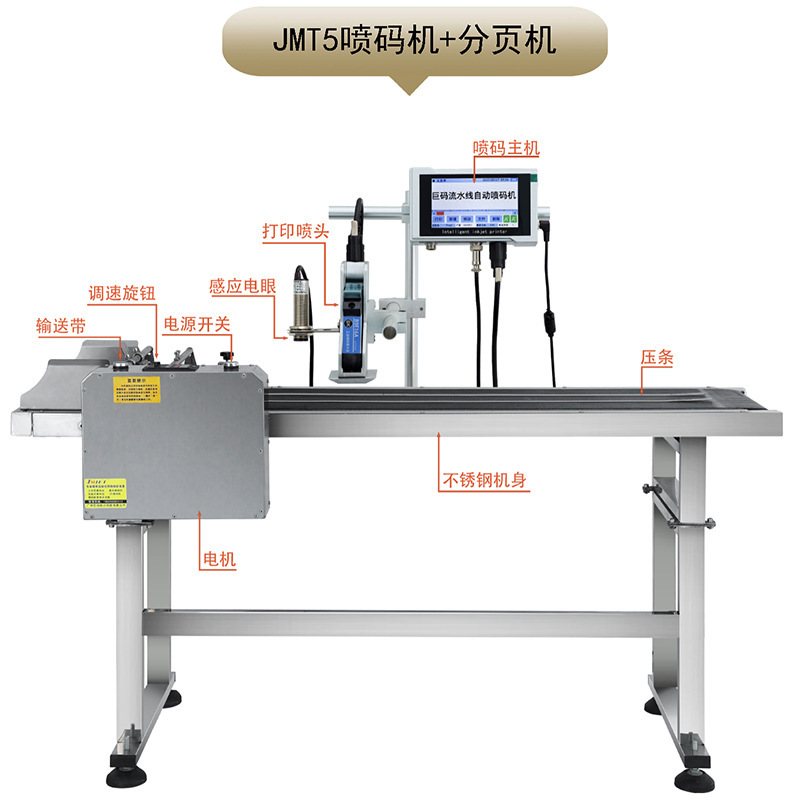 钜码T5小型在线墨盒式喷码机生产日期全自动纸箱盒二维条码打码机|undefined