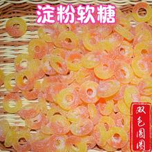 ɢ�b����ܛ�ǲ�ɫ�pɫ�AȦС�r��ͯ����ʳƷС��qq�ǹ��ؔ�������