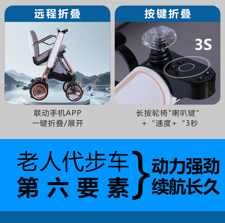 Electric Wheelchair, Electric Foldable Lightweight Intelligent Fully Automatic Mobility Scooter for the Elderly, Four-Wheel Lithium Battery Wheelchair