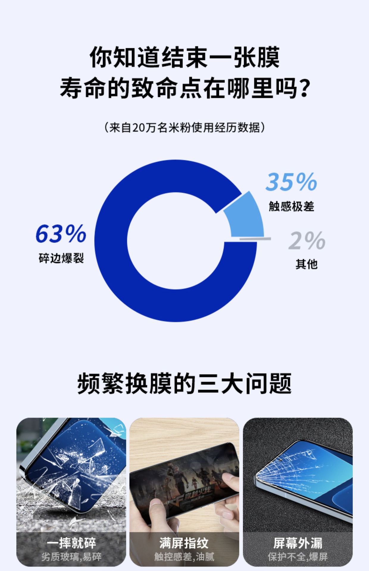 3.jpg?x-oss-process=image/format,png