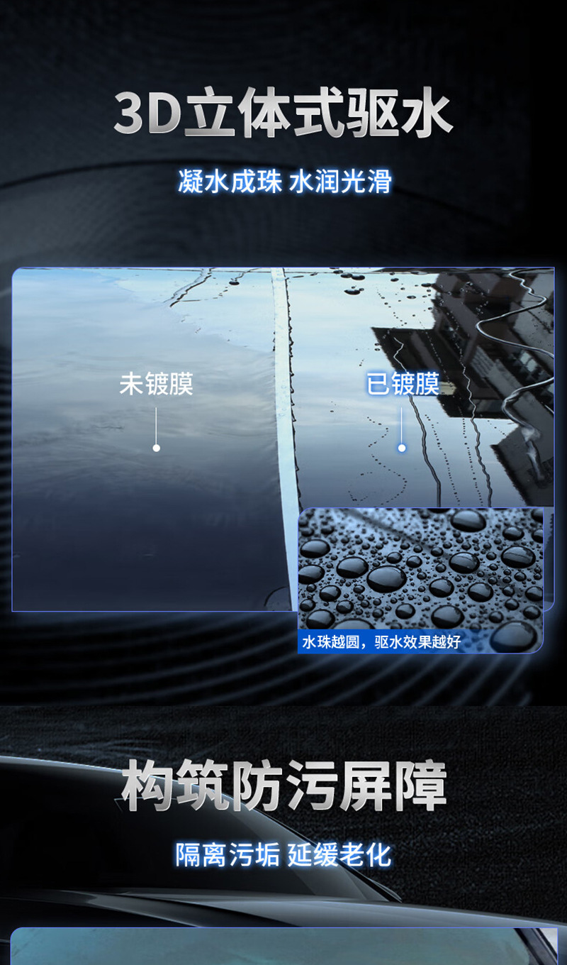 Shikai XC Car Wax Black Car Special