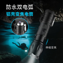 F22��ˮ�p늻��X��׃���Ͳ���CUSB��늷��L���C���ٸ߶�