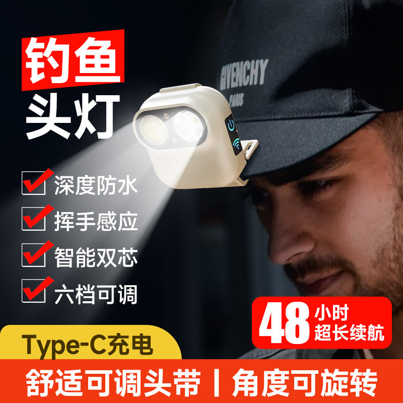 新しい強力なライトヘッドランプ模造カメラ防水充電式長寿命屋外ヘッドマウント釣り夜釣りズームセンサーライト|undefined