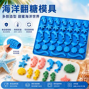�羳���zģ���}�Q�f�}�ǹ��ɿ���ͨ���͸ߜؿ������ɹ��Z�ģ��