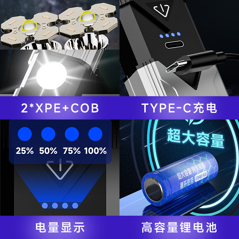 跨境新款多功能COB工作灯三光源汽修灯Type-C充带磁铁挂钩照明灯|undefined