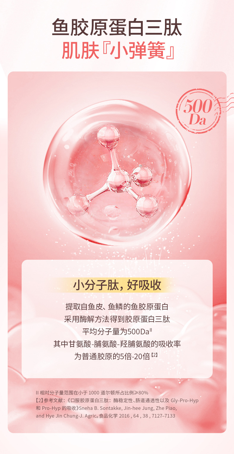 胶原蛋白肽详情 (3).jpg