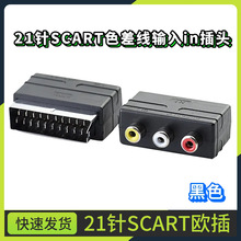 ߰^21SCARTWDɫAVҕDQinݔ3RCAĸD^