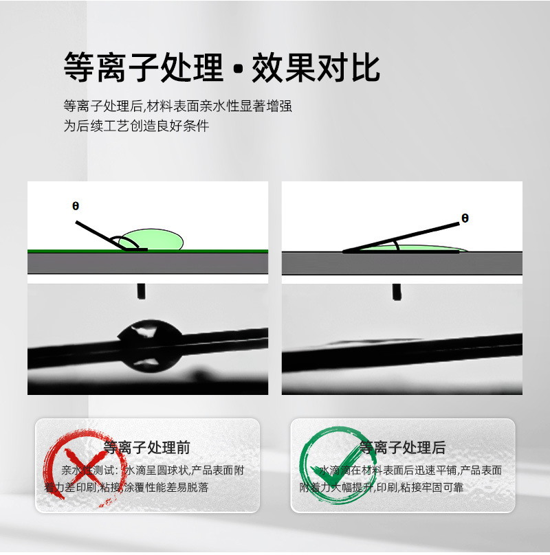 大气直喷等离子清洗机-ZH-AP-500P-Z_09