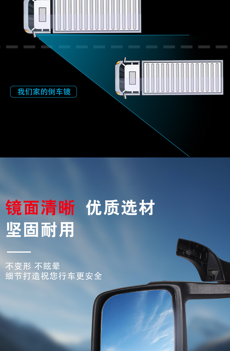 Rearview Mirror Suitable for Volvo Fh&Fm320455981/20455982