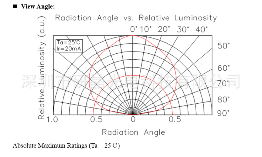 O1CN01YlYXmf21BmKce7mcD_!!997446947-0-cib.jpg?__r__=1689951476792