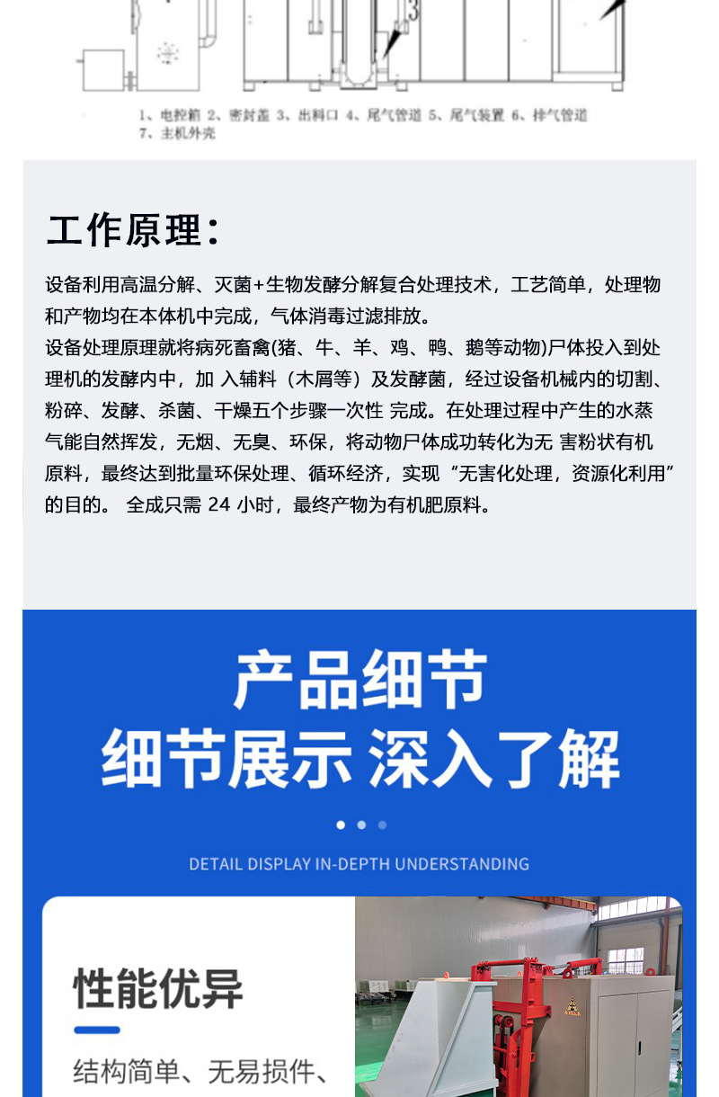 发酵机详情图第二套.jpgbinbin_03