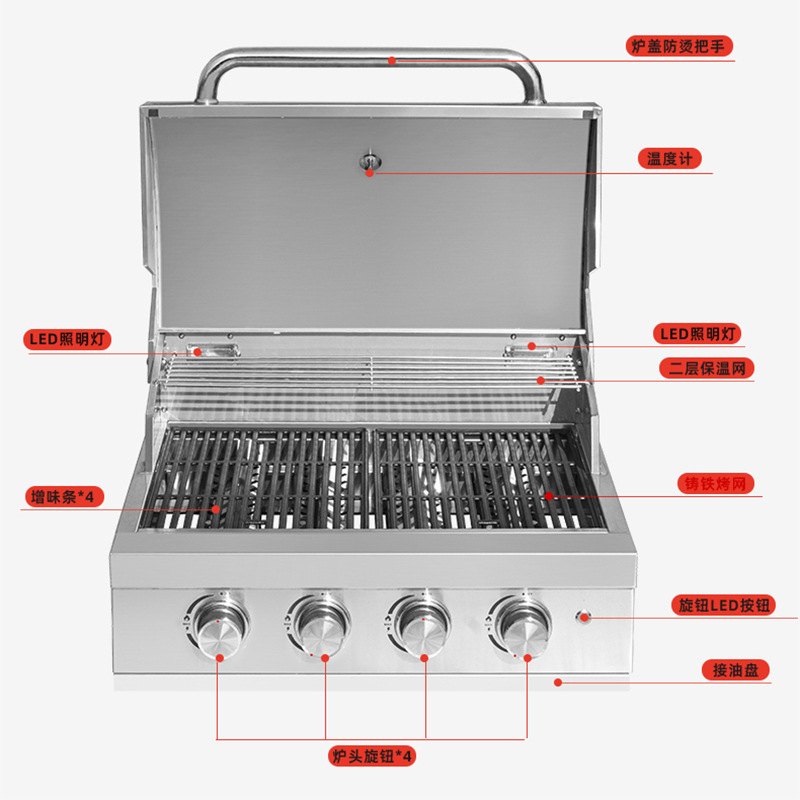 Jardín al aire libre incrustado carbón gas horno de barbacoa de doble propósito estilo americano patio BBQ acero inoxidable 304 horno estante