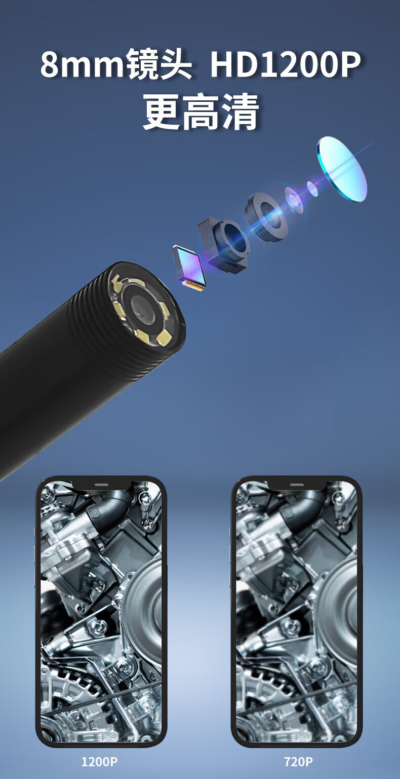 5.5mm 3-in-1 Mobile Phone Endoscope HD Camera Car Repair Pipeline Detection Industrial Inspection Probe