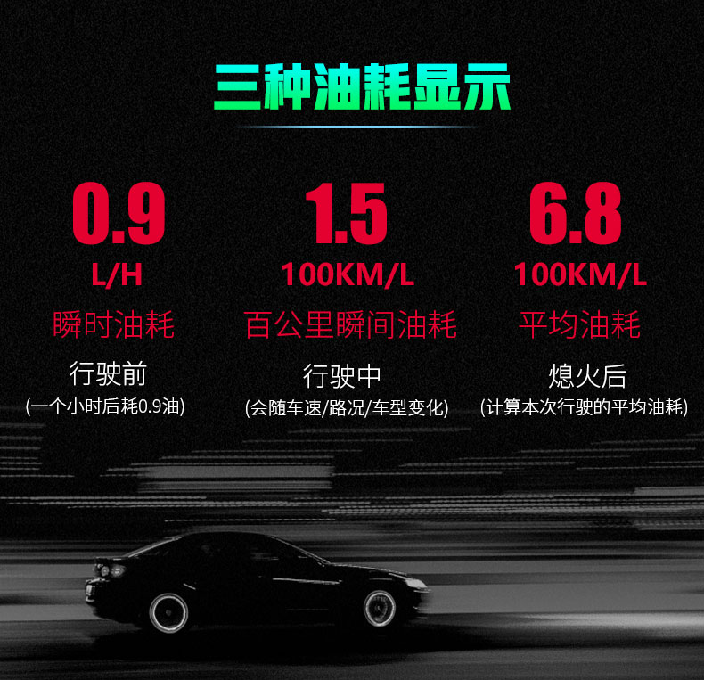 Car HUD Head-up Display Car Universal OBD Multi-function Car Speed Water Temperature Fuel Consumption Instrument Panel Hd Projection