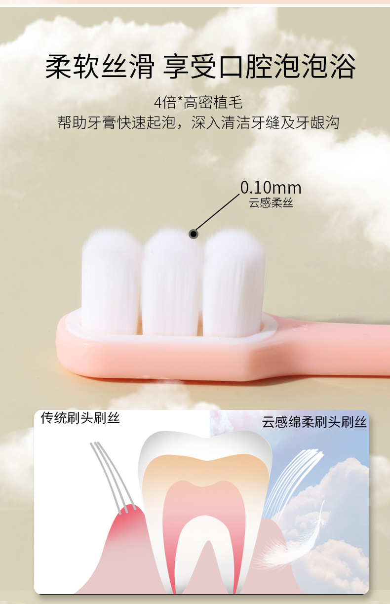 11柔软细丝牙刷详情页_04.jpg