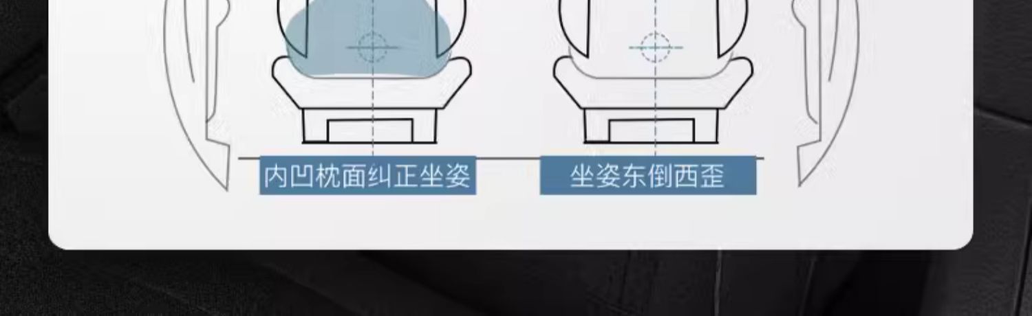 Suitable for Tesla Car Special Headrest modely/ya/model3/X/s Classy Neck Pillow Lumbar Support Waist Support