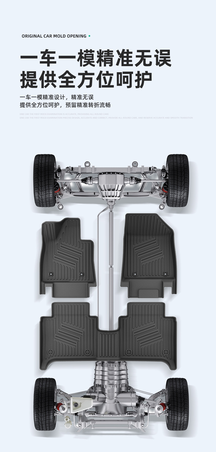 Car Floor Mats TPE for Zeekr X 23-26 + Trunk/Backrest Mat