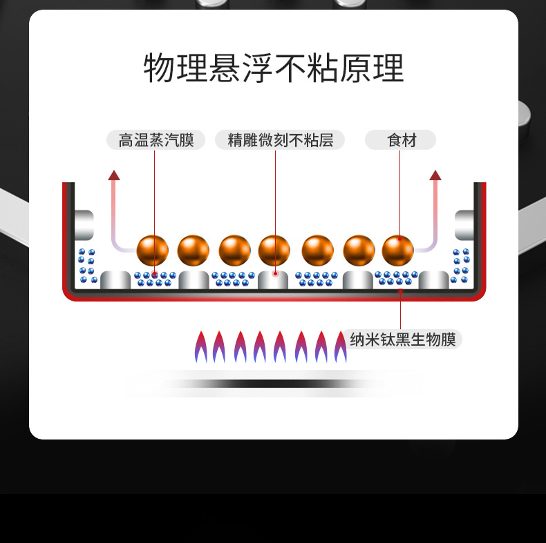 不锈钢煎盘_11.jpg