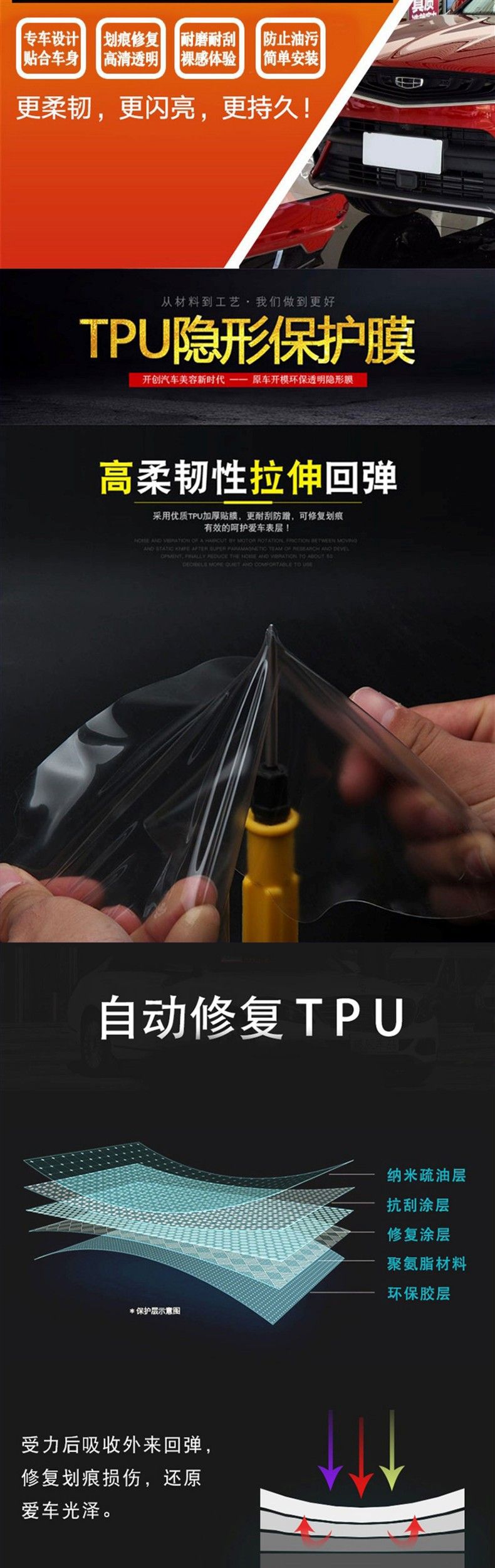 Suitable for Kia Nq5 Interior Film Navigation Screen Film Gear Air Conditioning Protective Film Central Control Film Car Modification