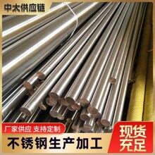 �͟�B-3���ϺϽ�ĥ��A䓰����}�����ữ�����s���o�̼���̽��