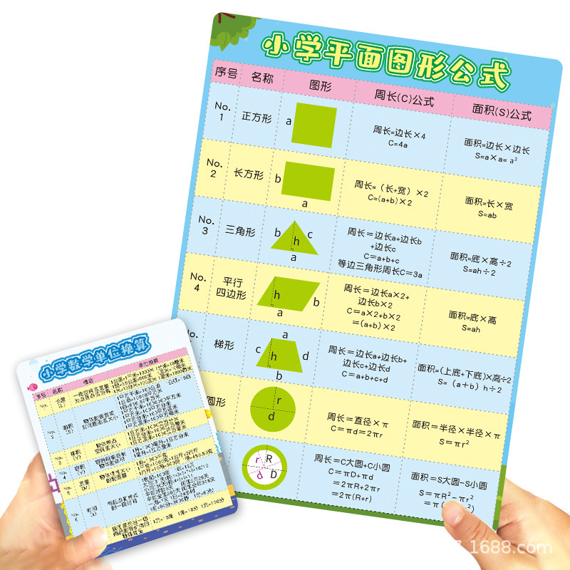 Estudiante de escuela primaria matemáticas novena Tabla de fórmula de multiplicación puede llevar tarjeta de estudiante División suma y resta tarjeta