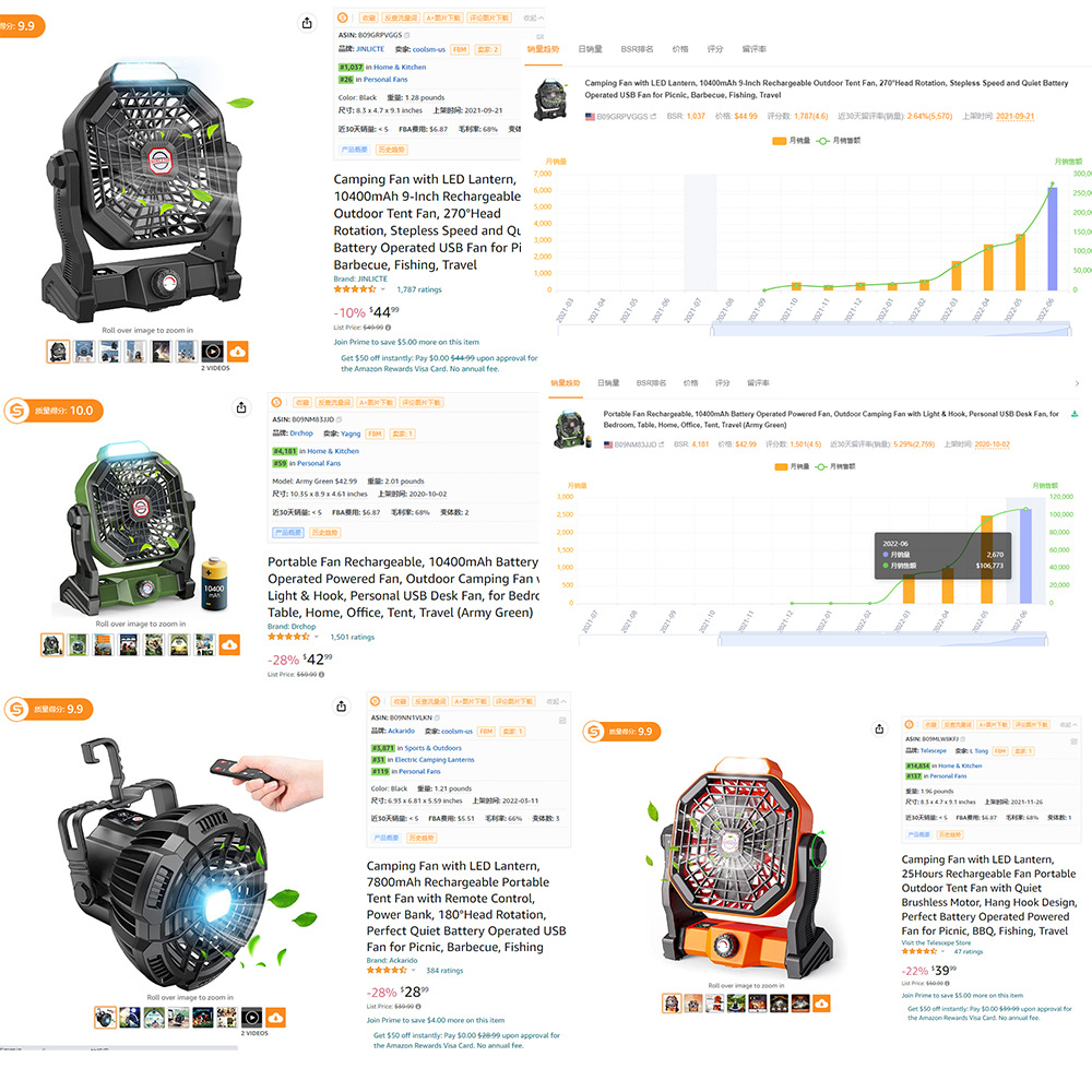 工厂跨境2022新款便携12V户外USB露营野营带灯风扇
